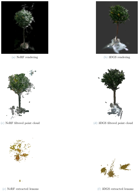 3D Reconstruction